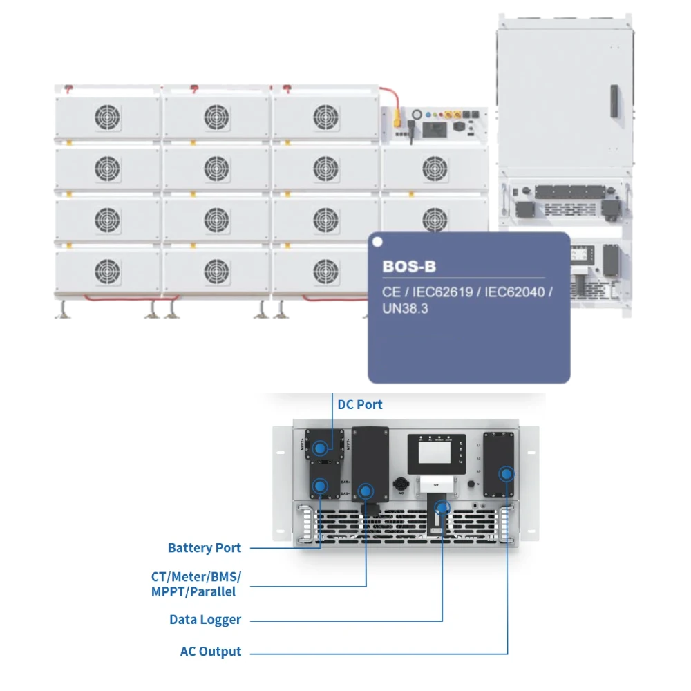 Інвертор модульний Deye SUN-125K-PCS01HP3